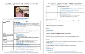 Perfect Keto Meal Plan